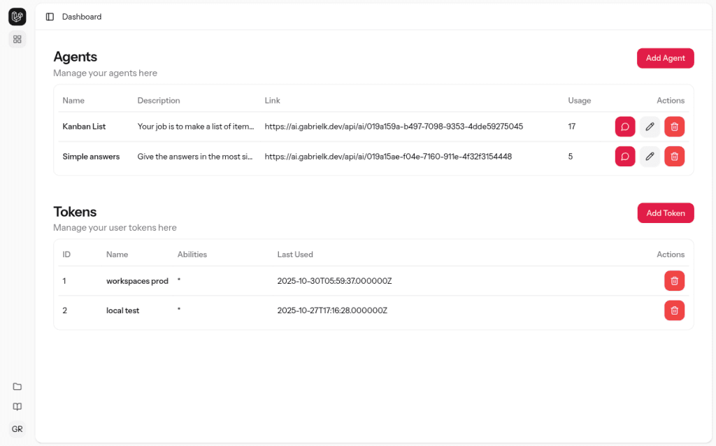 AI Agents Management