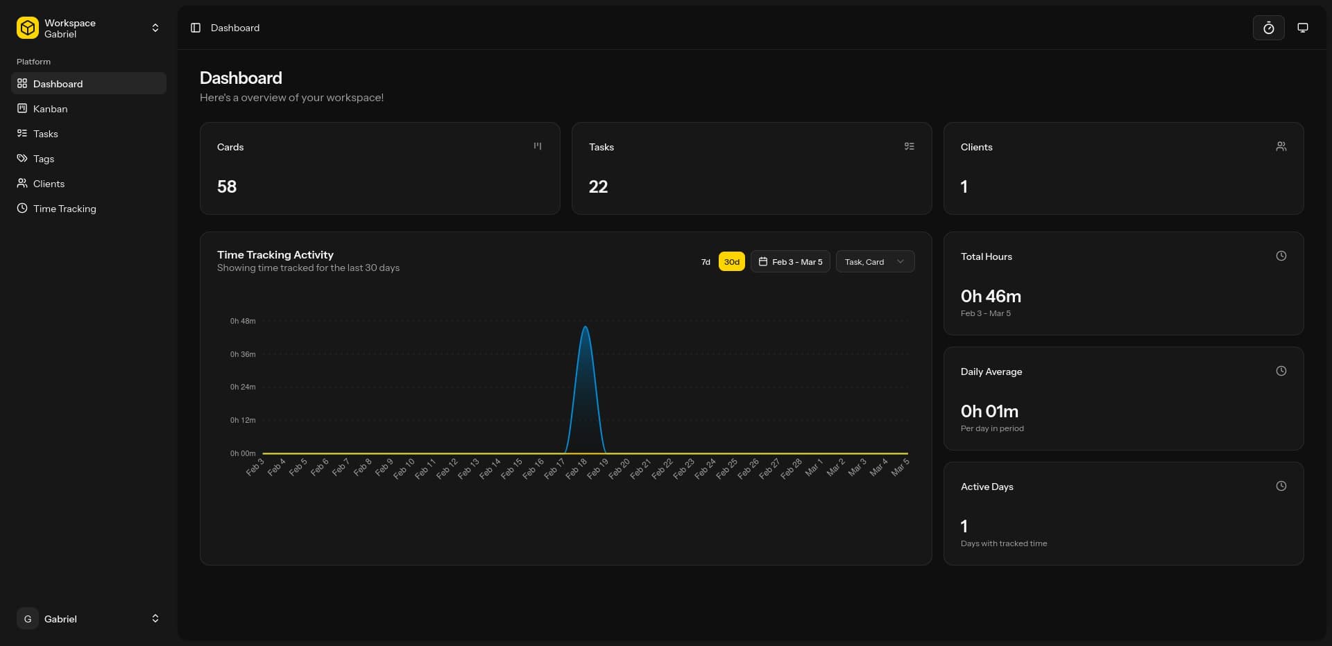 Workspaces — Project & Team Management Platform